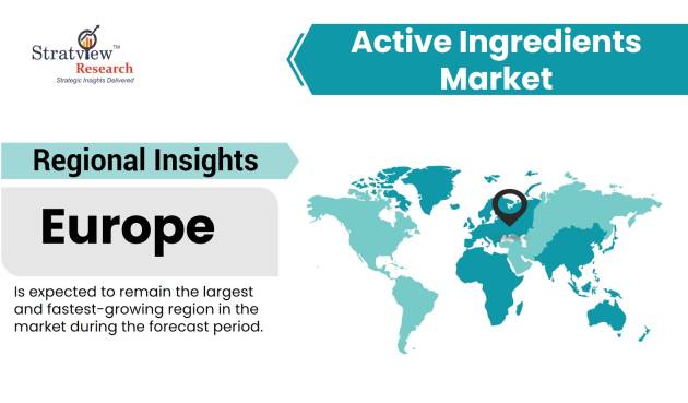 Active-Ingredients-Market-Regional-Analysis